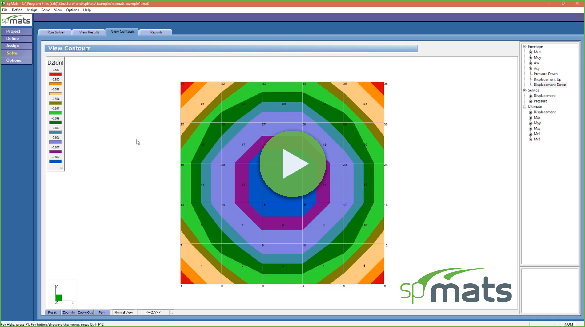 Square Spread Footing Analysis & Design